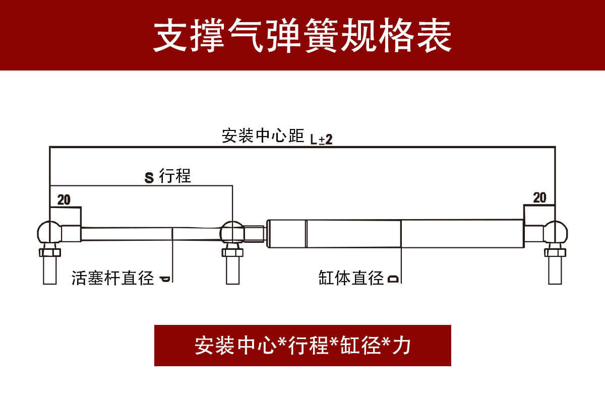 YQL支撐氣彈簧選型表