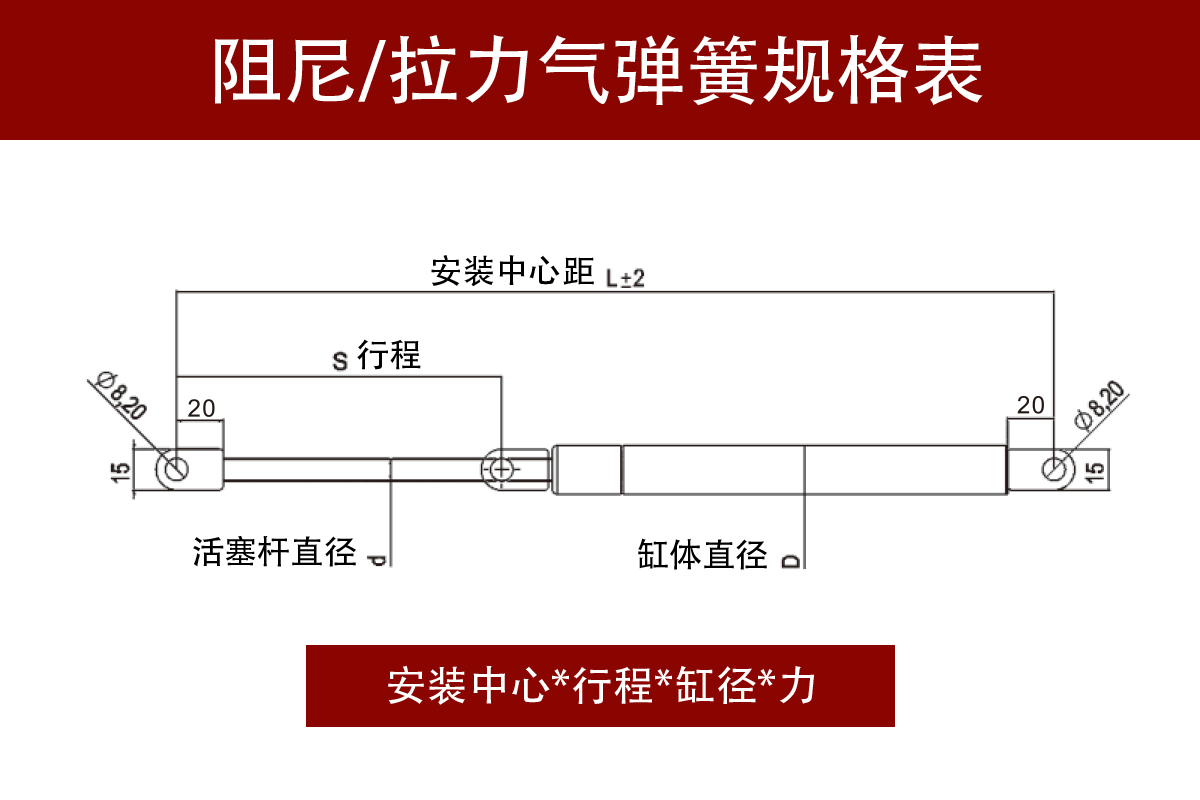 ZQL阻尼器&LQL拉力氣彈簧規(guī)格表